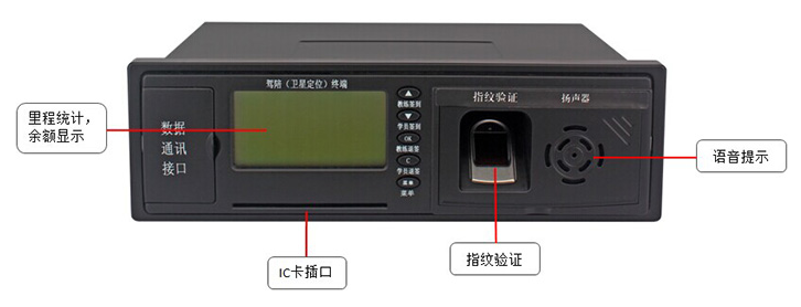 公务车使用人员打卡管理方案|北斗IC卡指纹公车监管系统