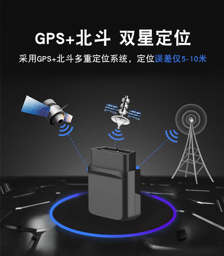 网约车高精度北斗定位系统|亚米级惯导ibeacon工业车载终端