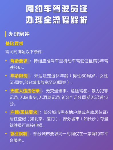 成都网约车驾驶员从业资格办理流程|成都网约车人证报考条件及办理步骤
