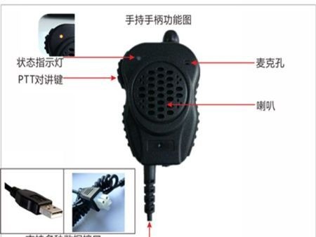天翼公网集群PTT北斗gps定位对讲机|成都电信CDMA流量对讲手柄